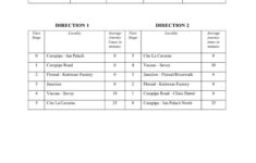 Mauritius Buses Online Route Inquiry