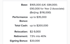 McKinsey US What Is The Salary TC Progression Starting As An