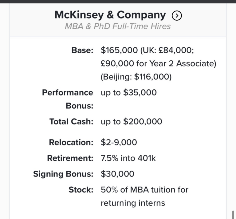 McKinsey US What Is The Salary TC Progression Starting As An 