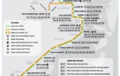 Miami Dade Transit Bus Schedules Greresources