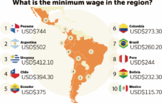 Minimum Wage To Increase By 7 In 2017