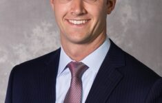 Minneapolis MN Financial Advisor Team Leadership Northwestern Mutual