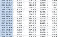 My Economy When Student Loan Doesn t Make Sense