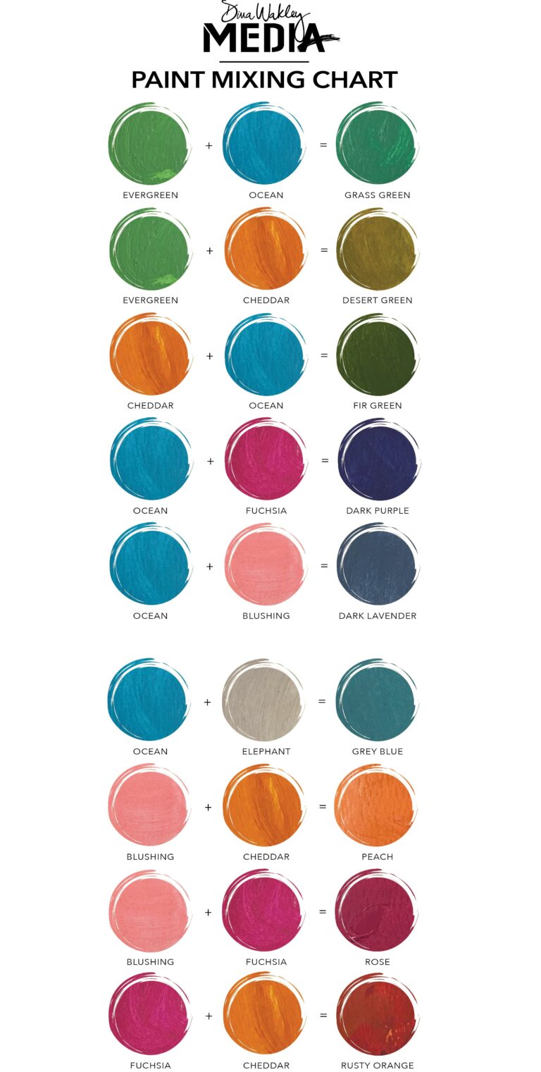New Dina Wakley Media Paint Color Mixing Chart Color Mixing Chart 