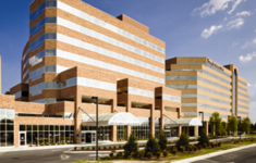 Pin By Cynthia Charles On My Work Best Places To Retire Medical