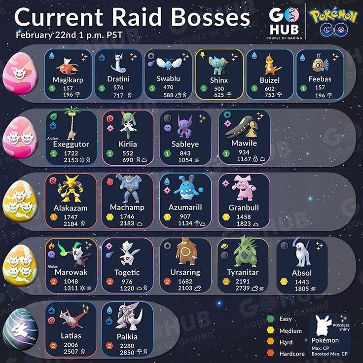 Pokemon Go Raid Schedule Siller mezquita