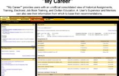 PPT Army Career Tracker ACT Civilian User Overview 21 February 2012
