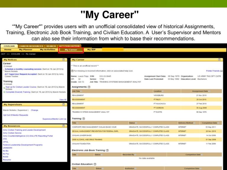 PPT Army Career Tracker ACT Civilian User Overview 21 February 2012 