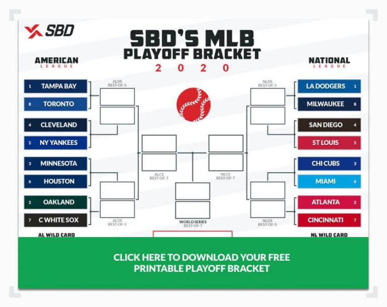 Printable 2020 MLB Playoff Bracket Fill Out Your Picks Here