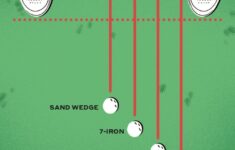 Printable Golf Ball Position Chart Printable Word Searches