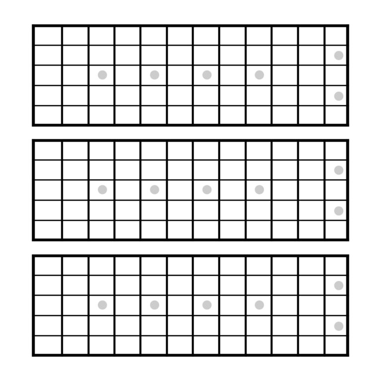 Printable Guitar Fretboard