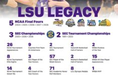 Printable Lsu Basketball Schedule Printable World Holiday