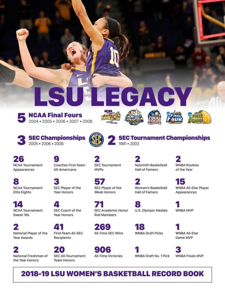 Printable Lsu Basketball Schedule Printable World Holiday