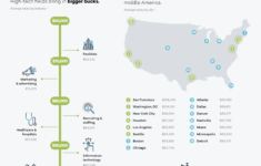 Project Manager Salary Ranges TeamGantt