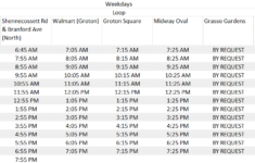 R11W Southeast Area Transit District