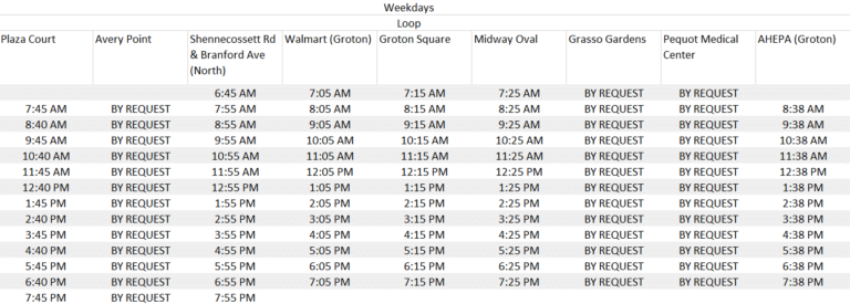 R11W Southeast Area Transit District