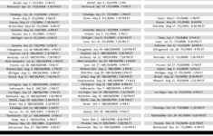 Reddit Dive Into Anything