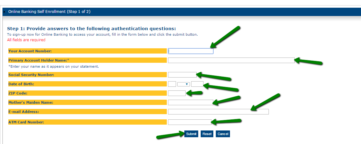 Routing Number Navy Army Army Military