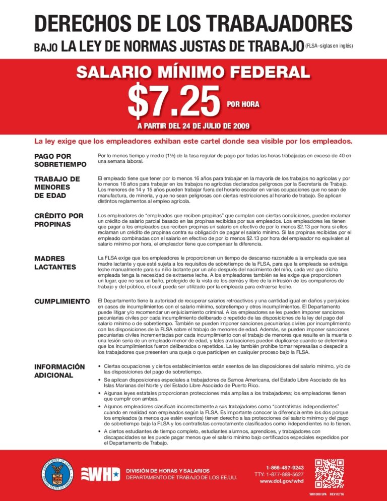Salario Minimo Florida 2023 Company Salaries 2023
