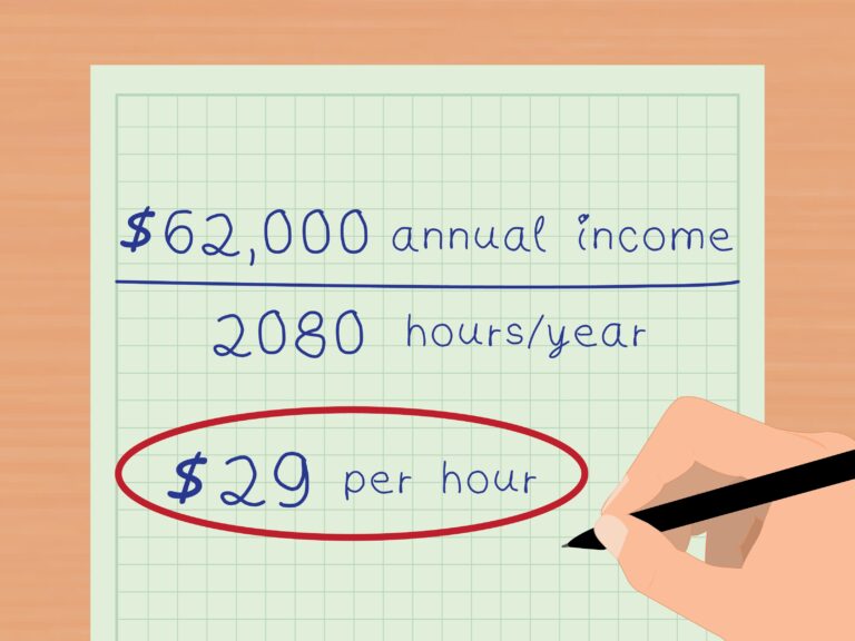 Salary To Hourly Pay Wage Conversion Calculator KailahDawood