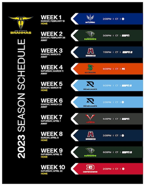 San Antonio Brahmas XFL 2023 Schedule Review