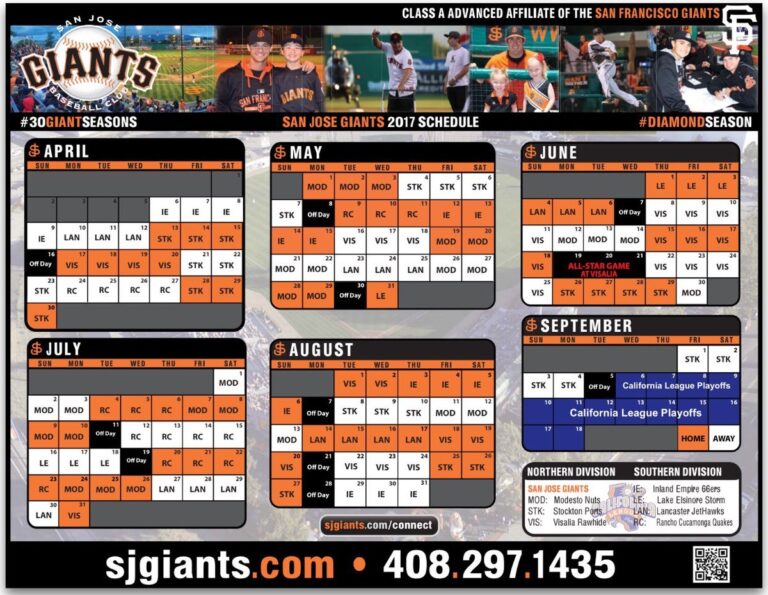San Jose Giants SJGiants Twitter
