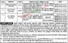 Senior Program Manager Amazon Salary SalaryInfoGuide