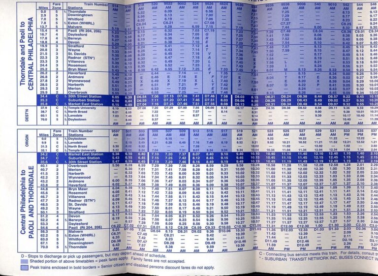 Septa 50 Bus Schedule