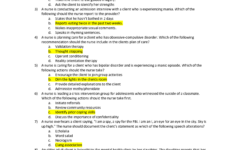 SOLUTION Ati Mental Health A 2019 Proctored Exam Studypool