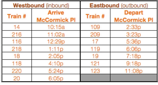South Shore Line Adds To Train Schedule And Increases Capacity For 2017 