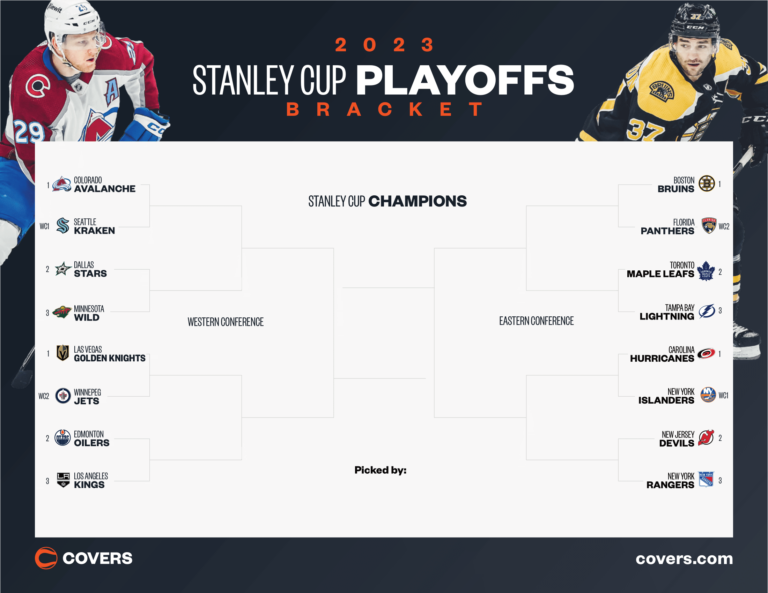Stanley Cup Playoffs Bracket 2023 Updated NHL Standings Seeding