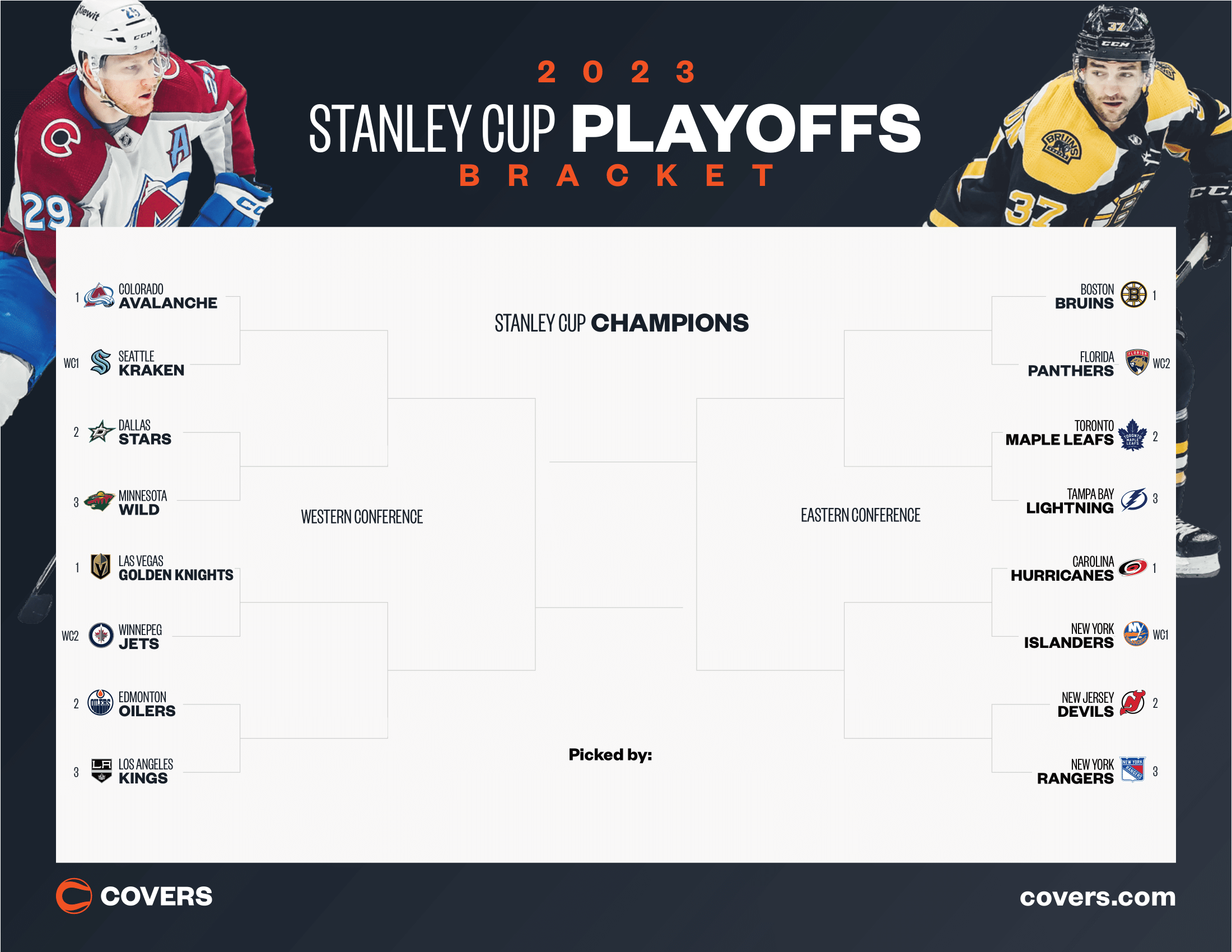 Stanley Cup Playoffs Bracket 2023 Updated NHL Standings Seeding