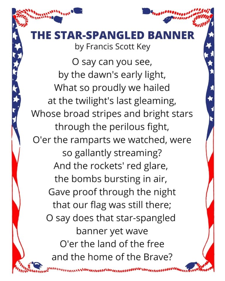 STAR SPANGLED BANNER Lyrics Wall Art Art Print 8x10 Etsy