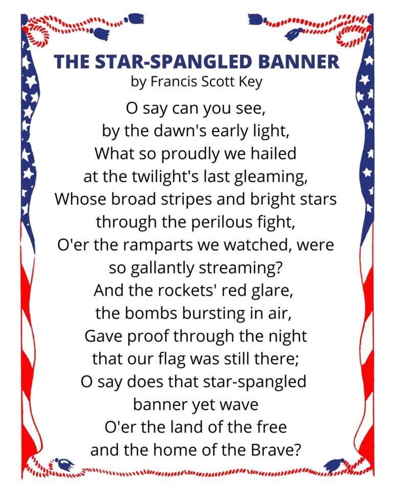 STAR SPANGLED BANNER Lyrics Wall Art Art Print 8x10 Etsy