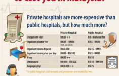 State Farm Claims Specialist Salary Insuredclaims