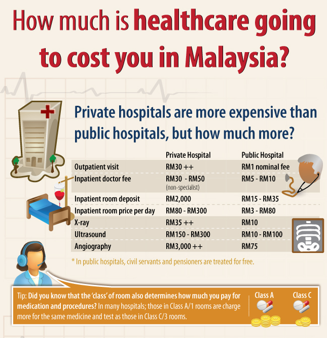 State Farm Claims Specialist Salary Insuredclaims