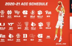 SU Men s Basketball Schedule Analysis Orange Fizz Daily Syracuse