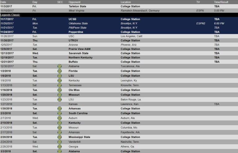 Texas A M Unveils Its Full 2017 18 Basketball Schedule