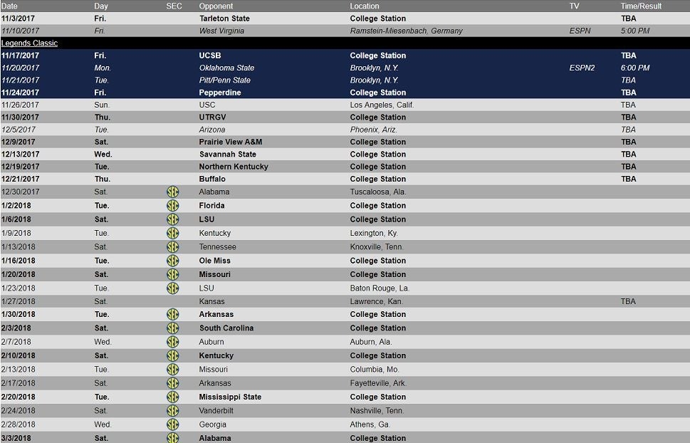 Texas A M Unveils Its Full 2017 18 Basketball Schedule