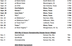 The 2014 Baylor F tbol Preview Our Daily Bears