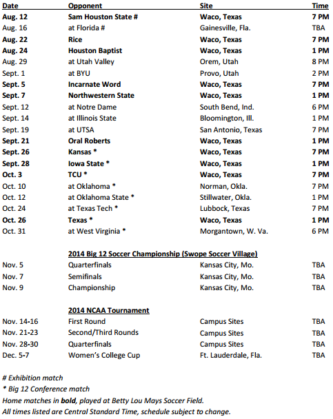 The 2014 Baylor F tbol Preview Our Daily Bears