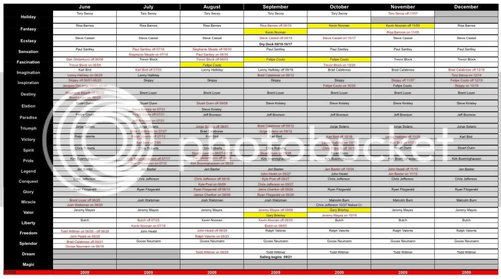 The BEST Of John Heald s Blog Carnival News Announcements Cruise