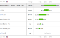 The Political Omnivore The Minimum Rage Increase