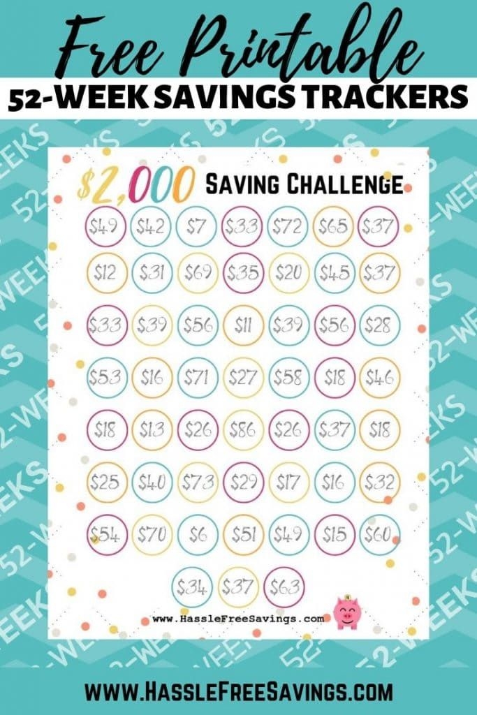 This FREE Printable Money Saving Chart Is Designed To Help You Save 