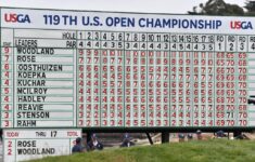 U S Open Television Schedule For 2022 Tee Times And More