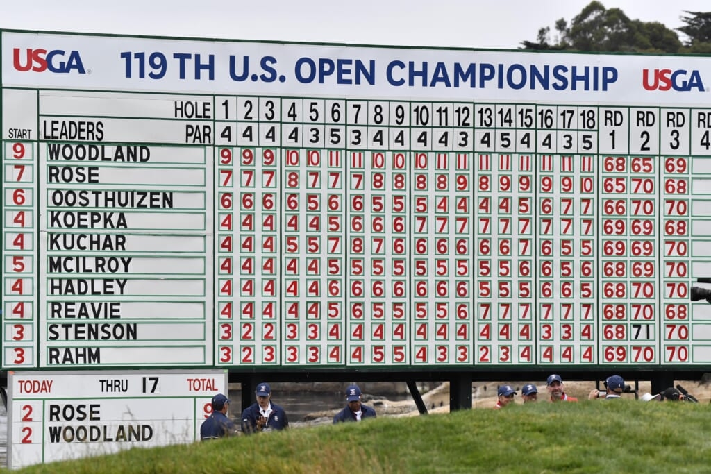 U S Open Television Schedule For 2022 Tee Times And More