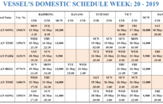 VESSEL S DOMESTIC SCHEDULE WEEK 20 2019