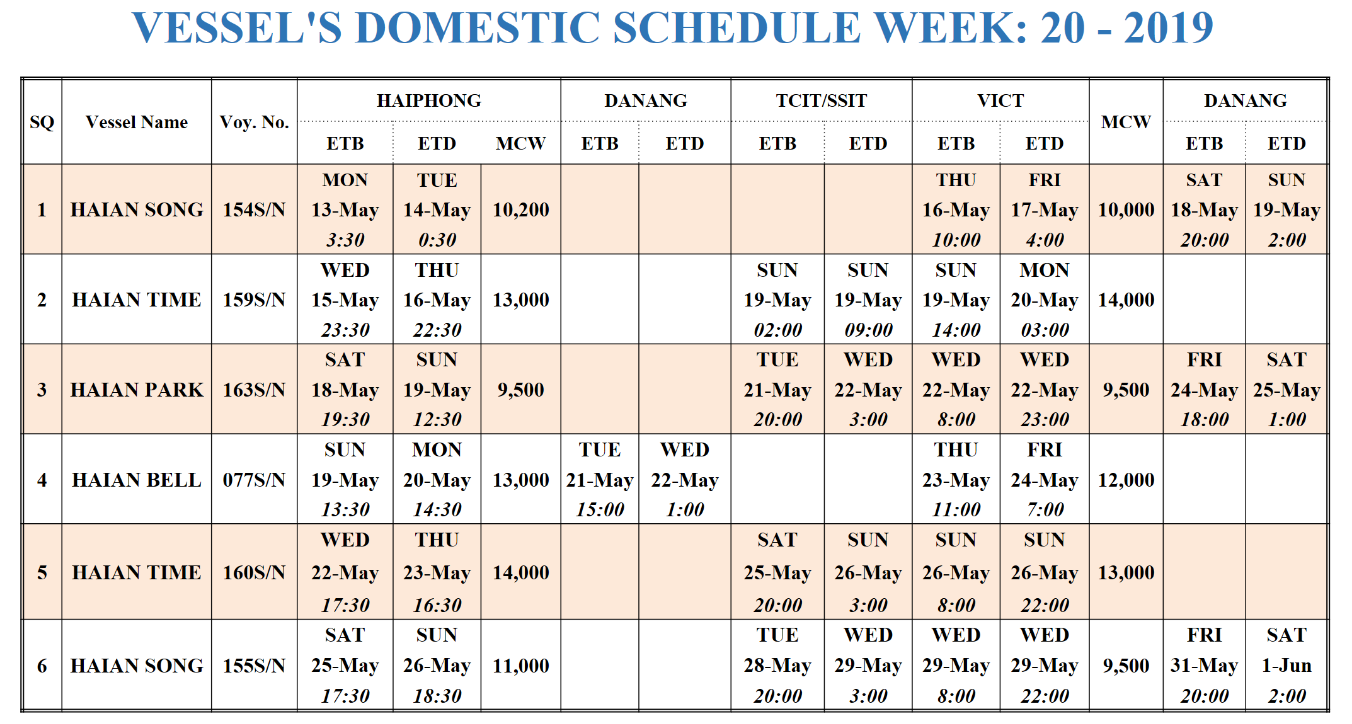 VESSEL S DOMESTIC SCHEDULE WEEK 20 2019