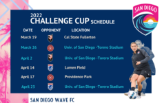 Wave FC 2022 Challenge Cup Schedule Announced San Diego Wave F tbol Club