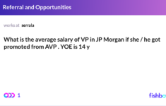 What Is The Average Salary Of VP In JP Morgan If S Fishbowl